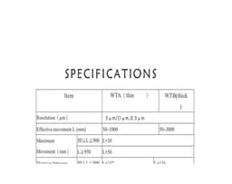WTB5 Linear Encoder 5um Precision Measuring Ruler for Milling Machine