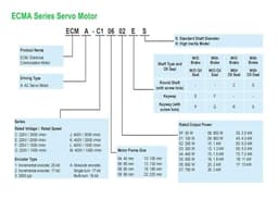 DA2 0.64Nm 200W AC servo Motor Driver kit ASD-A2-0221-L ECMA-C10602RS ECMA-C10602SS Brake 0.2KW 220V 3000rpm 60mm Flange(Brake Motor kit)