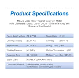 Gas Flow Meter RS485 Digital Sensor