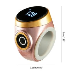 Counter with Advanced Finger Counter Lightweight