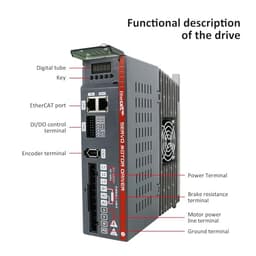 220V 4~13.5A 1500/2500RPM 4/5/6/7.7/10/15N.m 1/1.3/1.5/2/2.3/2.6/3.8KW Servo Motor Controller AC Servo Motor Driver Kit(1.0KW Increment 17)