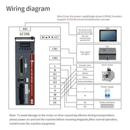 A5 200W 400W 600W 750W 1000W AC Servo Motor Controller Driver Kit 220V 3000RPM IP65 AC Servo Motor Driver Controller Kit(400W Absolute 17)