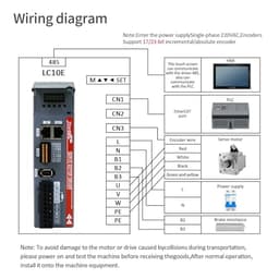 200W 400W 600W 750W 1000W Ethercat AC Servo Motors Drivers 3000RPM 220V AC Servo Motor Driver Kit for Automated Machine