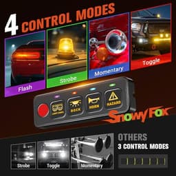 SnowyFox 4 Gang Switch Panel Circuit Control Power Relay Box 4 Modes